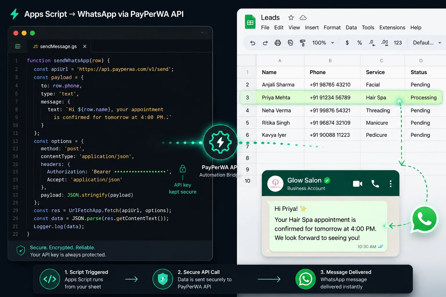 Google Apps Script editor calling the PayPerWA API to send a WhatsApp message from a sheet row
