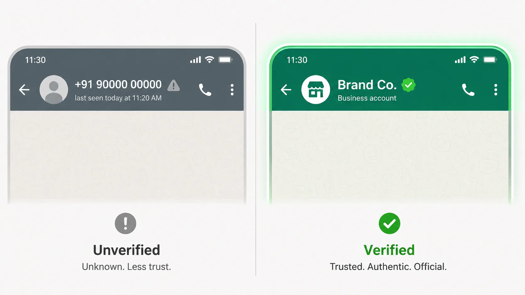 Side by side WhatsApp chats showing an unverified number versus a green-tick verified Official Business Account with name displayed