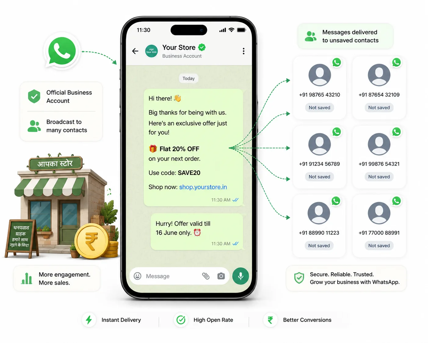 Phone sending bulk WhatsApp messages to a list of unsaved contacts via the official WhatsApp Business API in India