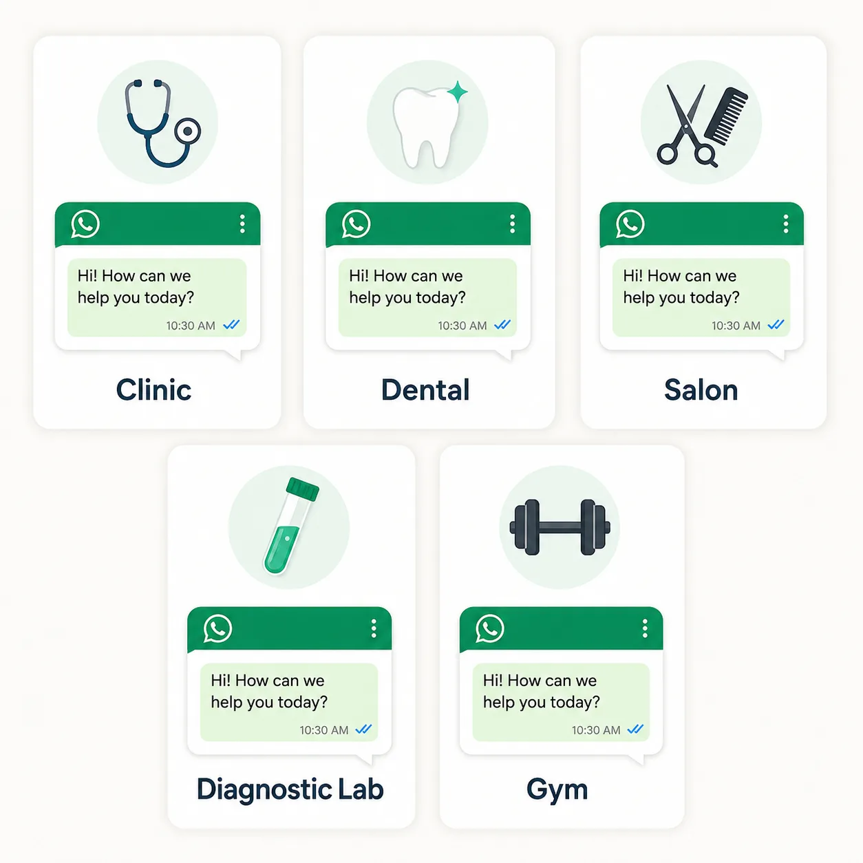 Grid showing WhatsApp appointment reminder examples for a clinic, dental practice, salon, diagnostic lab and gym in India